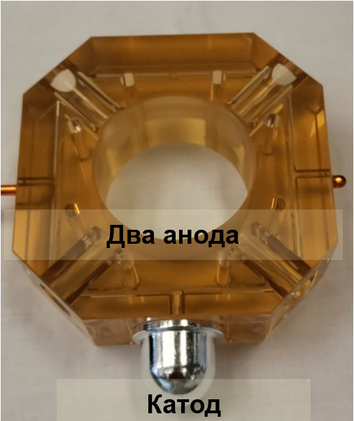 Рисунок2